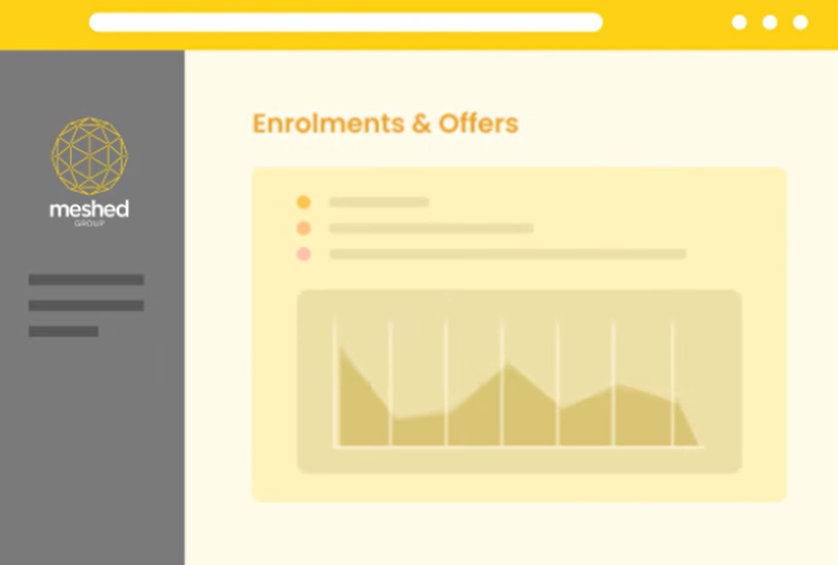 screenshot of Meshed Admission